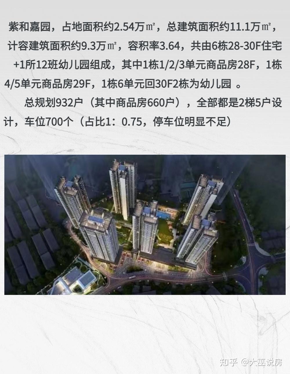 龙岗中心城紫和嘉园,已取证入盘! - 知乎