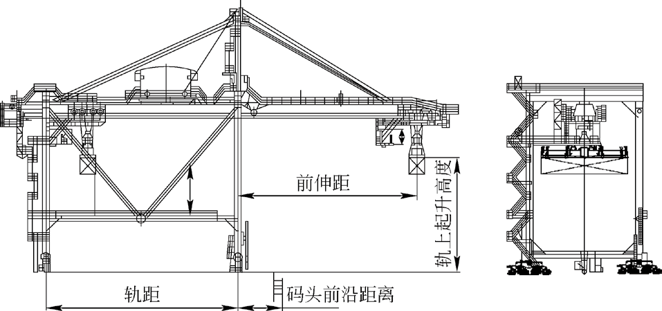 适合内河码头的轻小型岸边集装箱起重机结构和节能环保设计