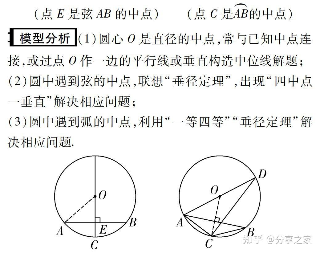 初中数学中几何“中点问题”七大模型 - 知乎