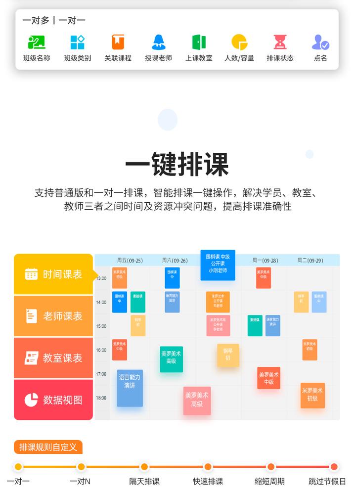 教培机构的学生档案怎么建立? - 知乎