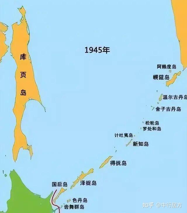 日俄和平條約談判終止千島群島與琉球群島之地緣要素