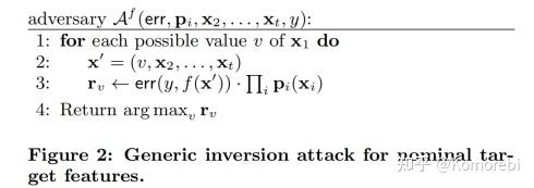 【论文阅读】Model Inversion Attacks that Exploit Confifidence Informationand ...