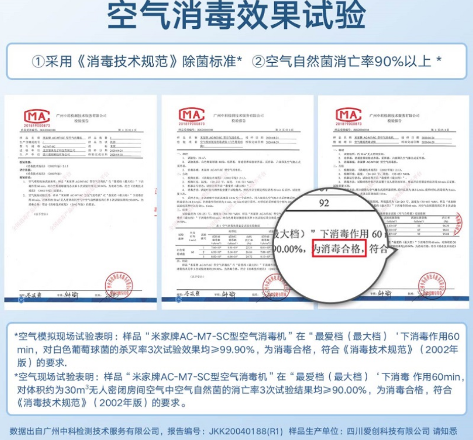 為書房而設-小米空氣淨化器proh開箱 - 知乎