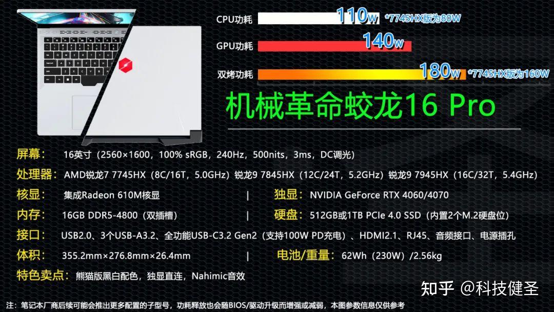 蛟龙16pro和华硕天选4怎么选?