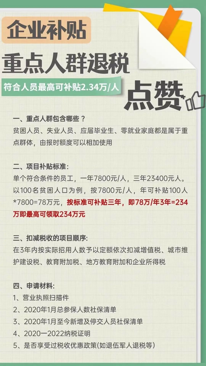 税收补贴政策 - 知乎