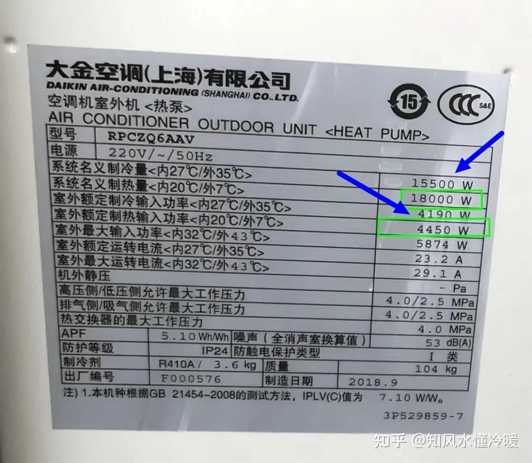 空调COP、EER、IPLV、APF能效指标区别！ - 知乎