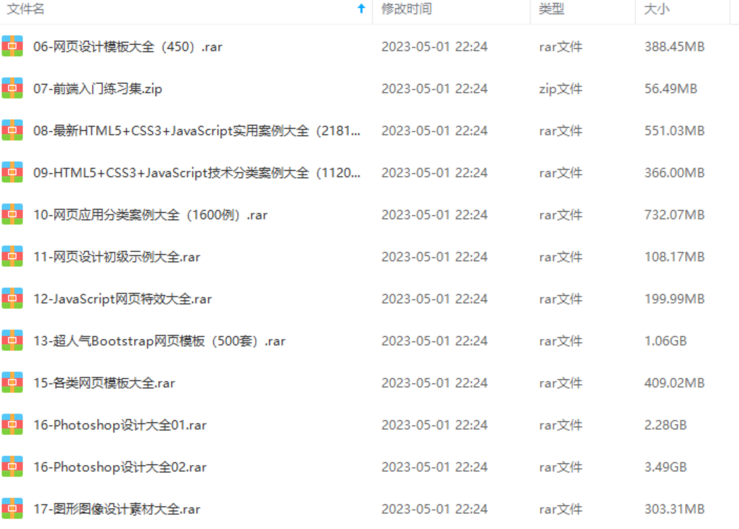 前端和PHP模板大全免费分享- 知乎