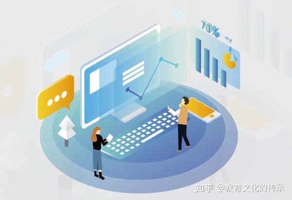 传统行业转型，网络推广该如何下手？