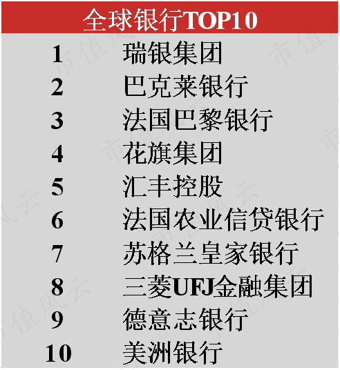 從晚清戰爭賠款大贏家到香港發鈔行到笨拙的巨象滙豐銀行與國運共浮沉