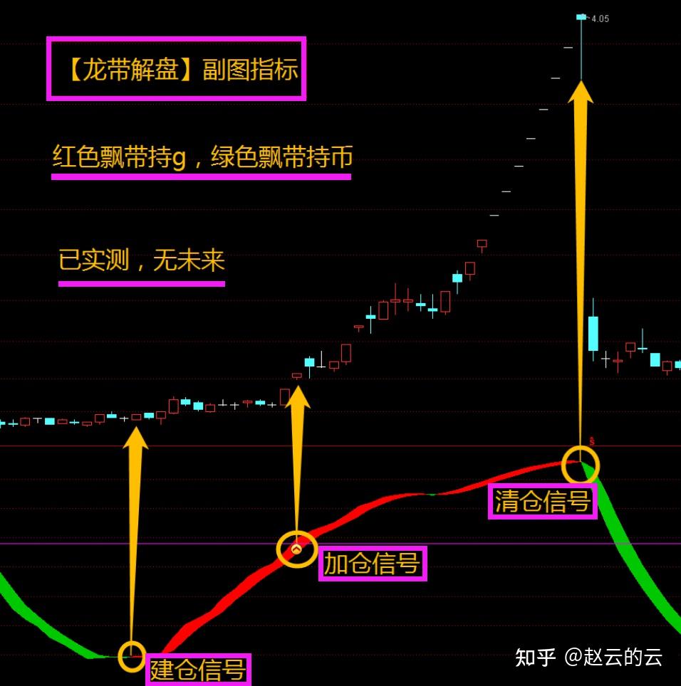 新手200元可以炒股吗=炒股软件app排名第一名