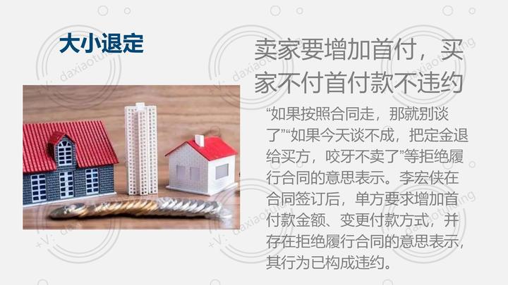 退定金的知识点115:卖家要增加首付,买家不付首付款不违约 - 知乎