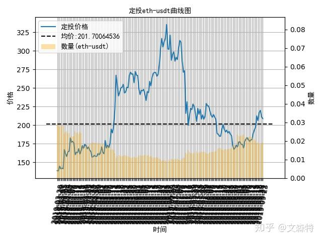 免费USDT/USDC游戏推荐/注册送币链游大全/边玩边赚新选择全球稳定币发展趋势与政策演变
