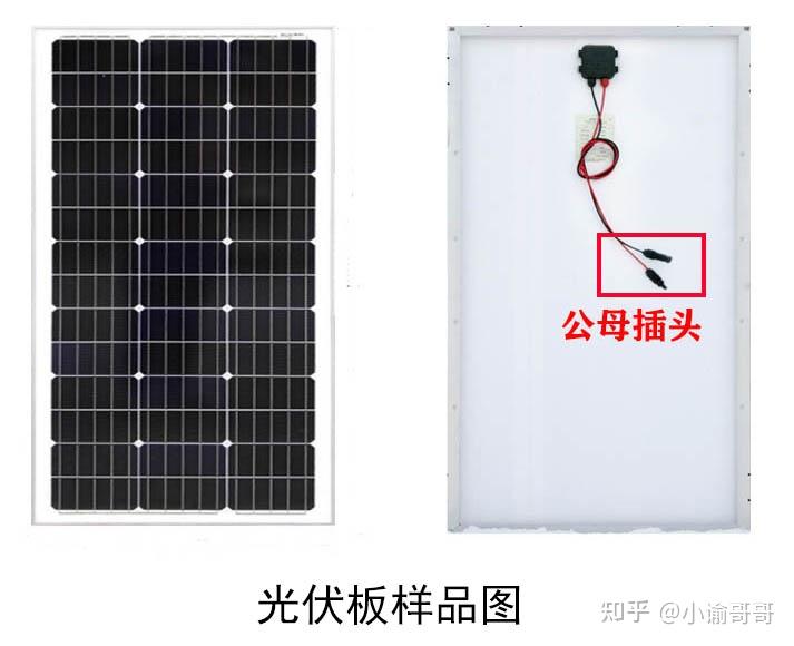 太阳能光伏发电系统介绍 - 知乎