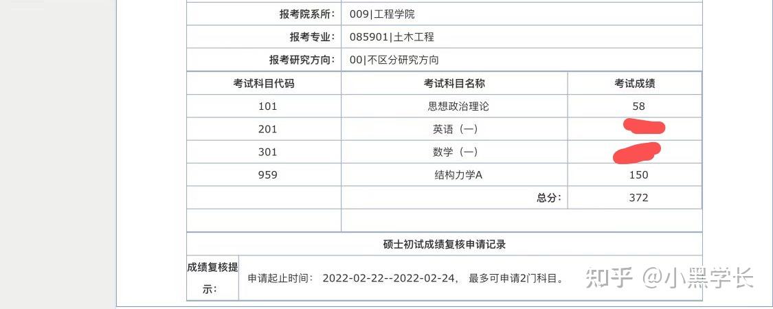 考研科目二满分有多少（考研科目二满分有多少分） 考研科目二满分有多少（考研科目二满分有多少分）《考研科目二是什么》 考研培训