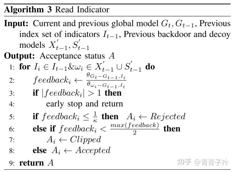 3Dfed: Adaptive and Extensible Framework for Covert Backdoor Attack in ...