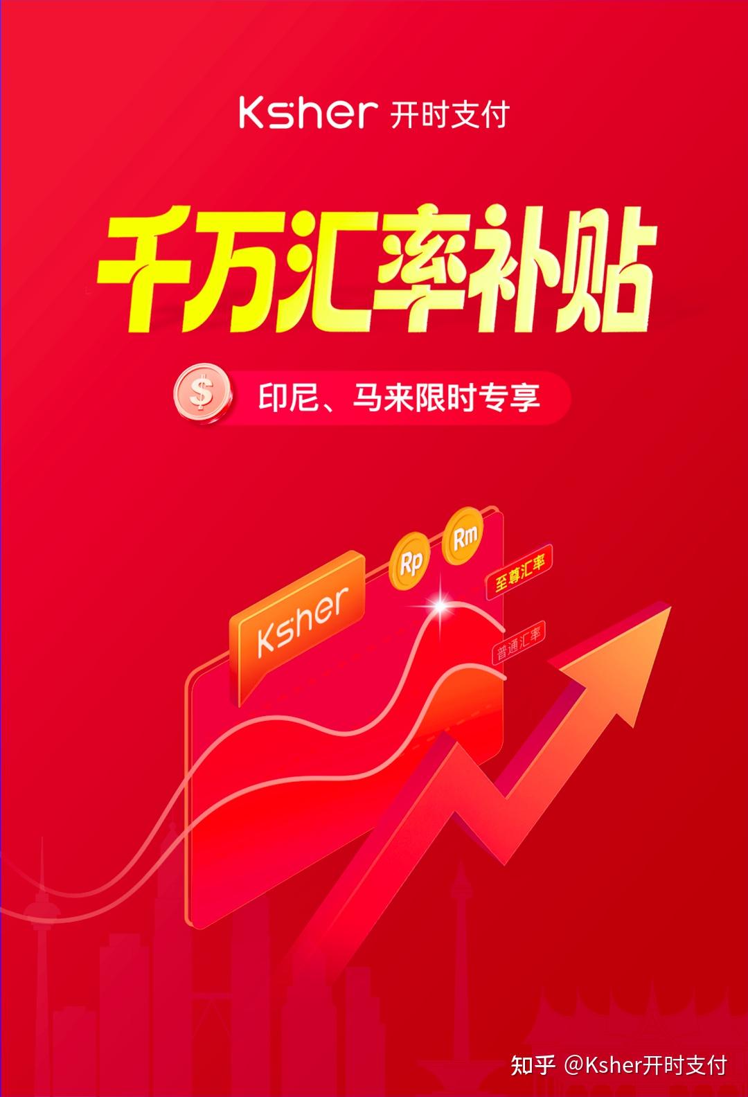 印尼&马来出海人：快来领取Ksher开时支付专属年末至尊汇率特权！ - 知乎