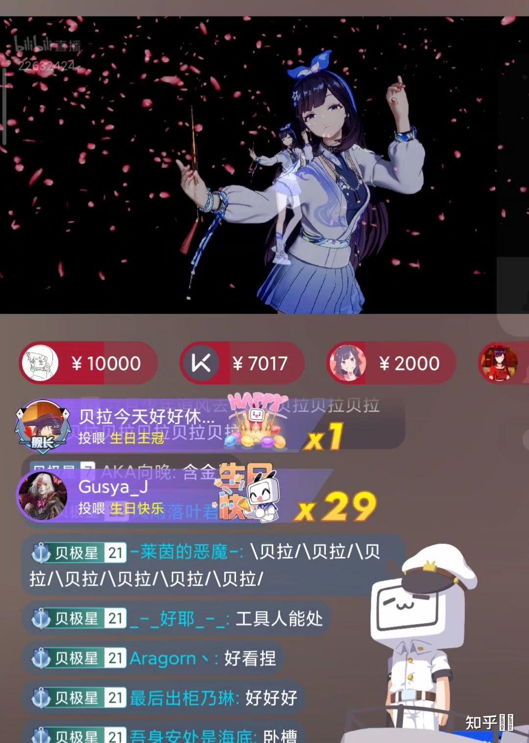 如何看待虚拟偶像asoul成员贝拉直播数据达到万舰被质疑实际情况如何