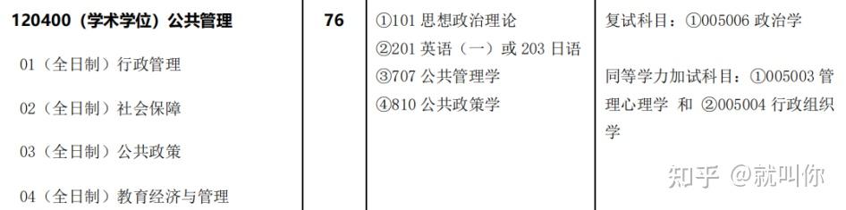 2023年湘潭大学公共管理专业考研分析及经验分享 - 知乎
