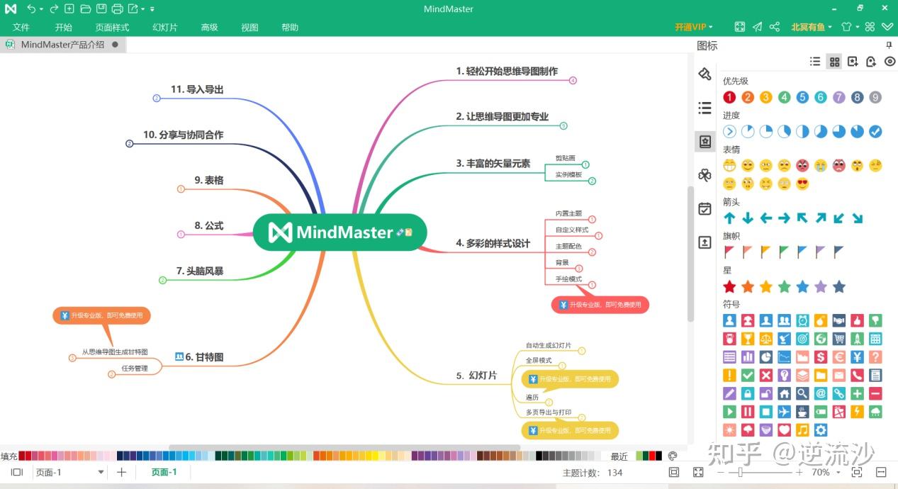 火爆企业大学校园的新一代思维导图app