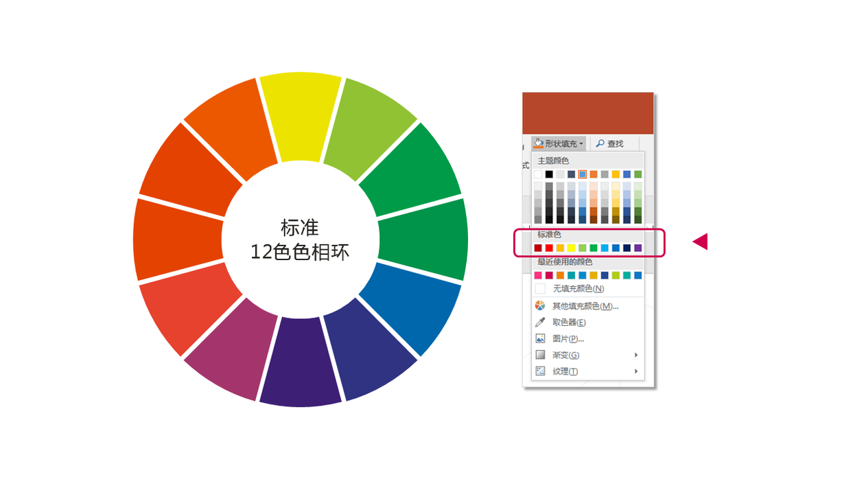 谈色不乱！如何给ppt配色？ 知乎