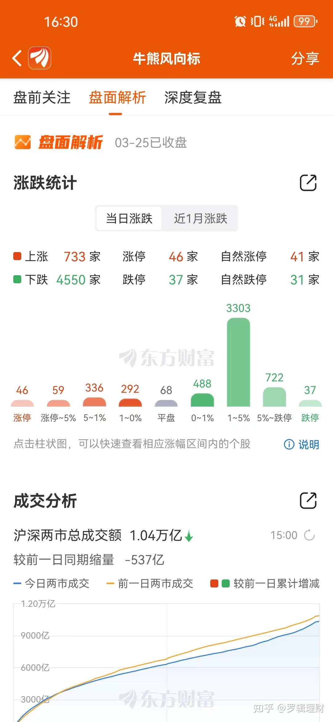 中币交易时间(中币交易时间最新消息)