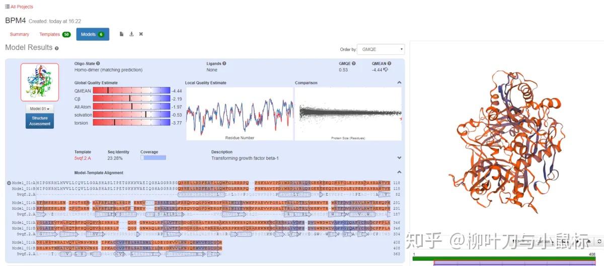 如何预测蛋白质三维结构（SWISSMODEL） 知乎