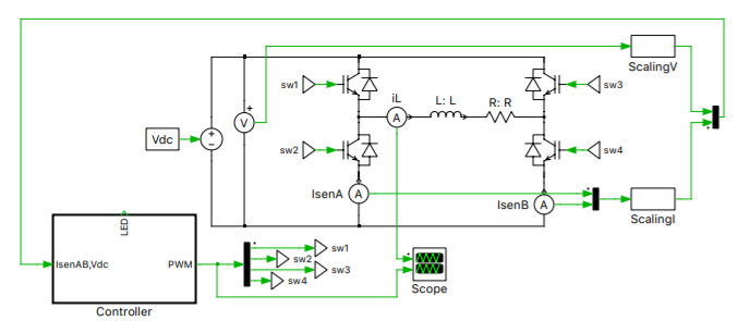 PLECS TI C2000嵌入式代码生成 应用范例 9（118）：简单PIL模型 （Simple PIL Model） - 知乎