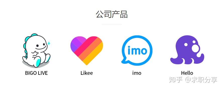 其音視頻類社交產品,包括bigo live,likee(原like短視頻),imo,hello