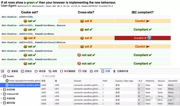 Csrf 漏洞的末日 关于cookie Samesite 那些你不得不知道的事 知乎