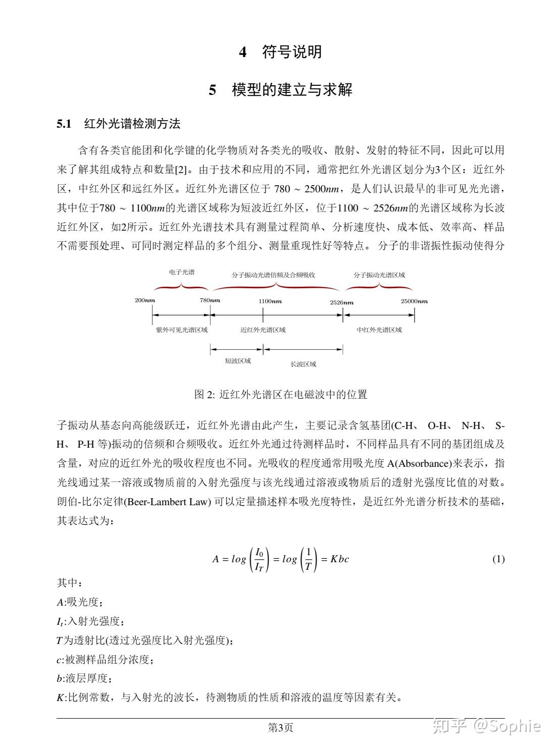 自制数模国赛latex模板 - 知乎