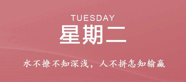 6月13日早安今日簡報微語早讀早報分享