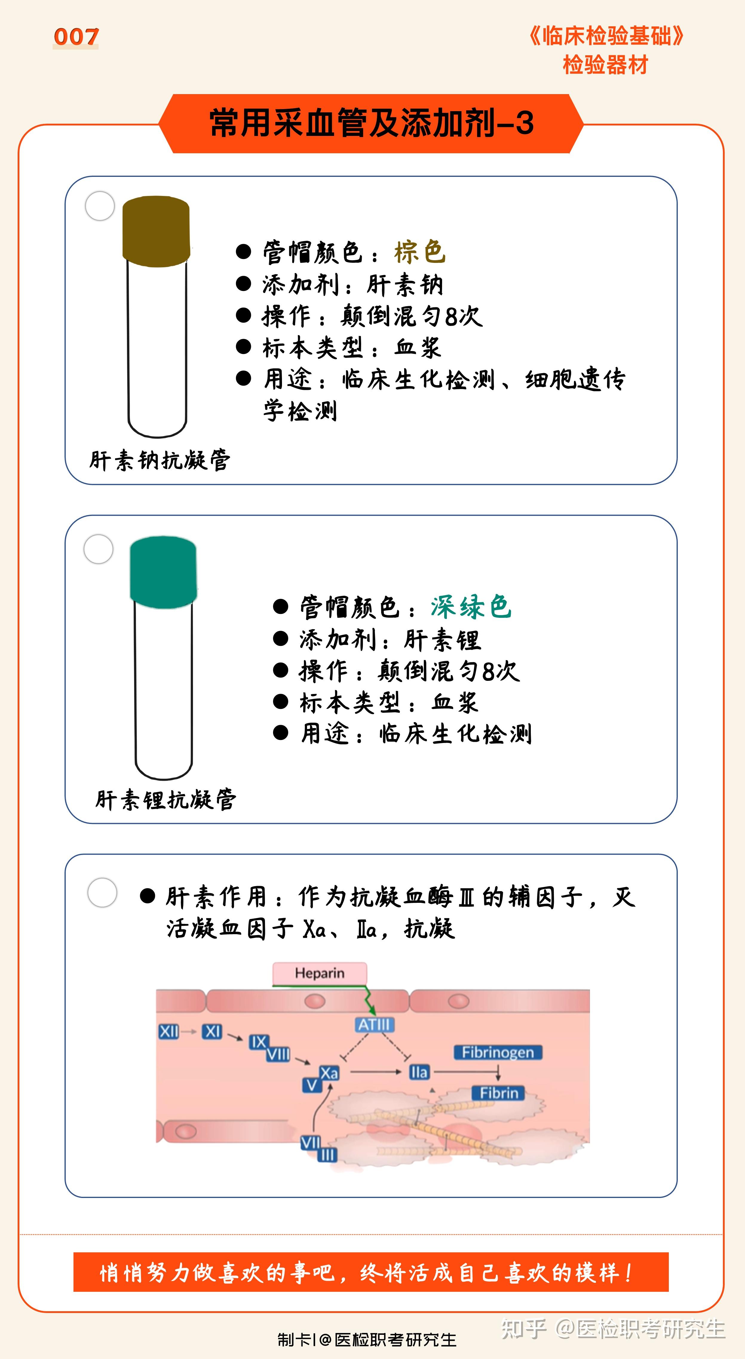 抗凝管有几种，每种的用途采血量保存注意方法又有哪些呢？_https://www.jmylbn.com_新闻资讯_第8张