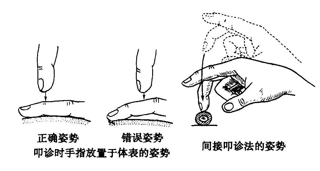 你遇到什么奇葩的事情
