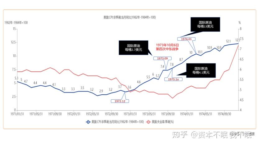 2025特大牛市即将爆发详细介绍(2020至2022年大牛市吗?会来临吗?)