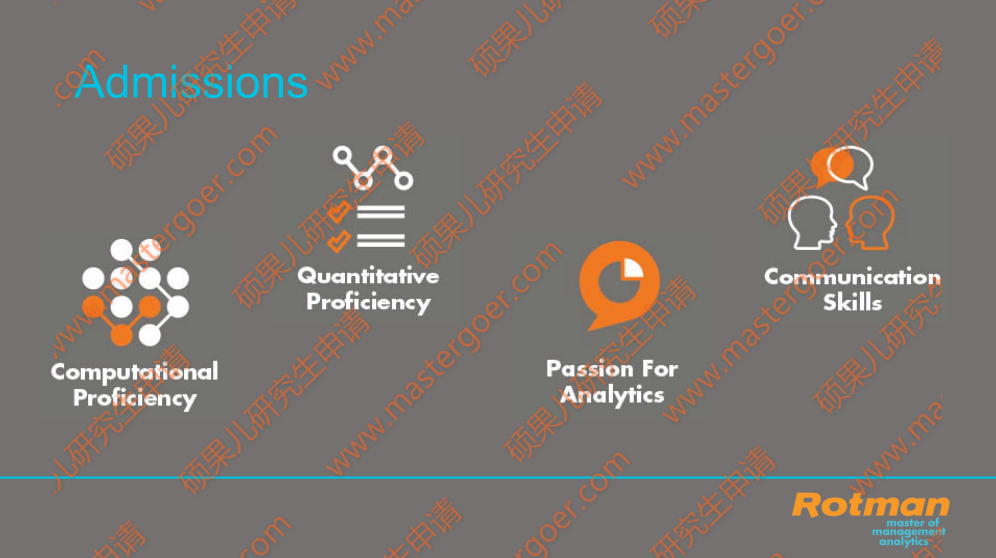 多伦多大学Rotman商学院2018新开硕士-管理分