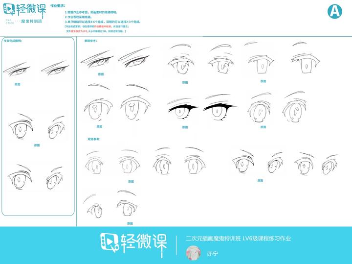 绘画漫画课程如何学,绘画漫画教学 - 知乎