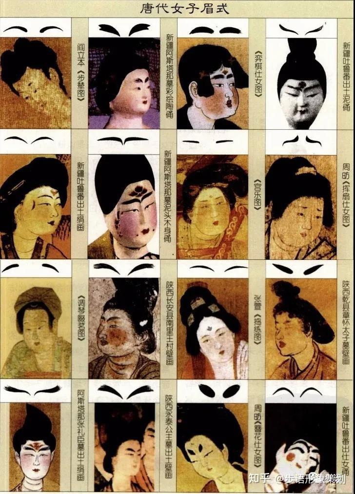 妆丨螓首蛾眉巧笑倩兮不仅仅是古人对眉毛的个性追求