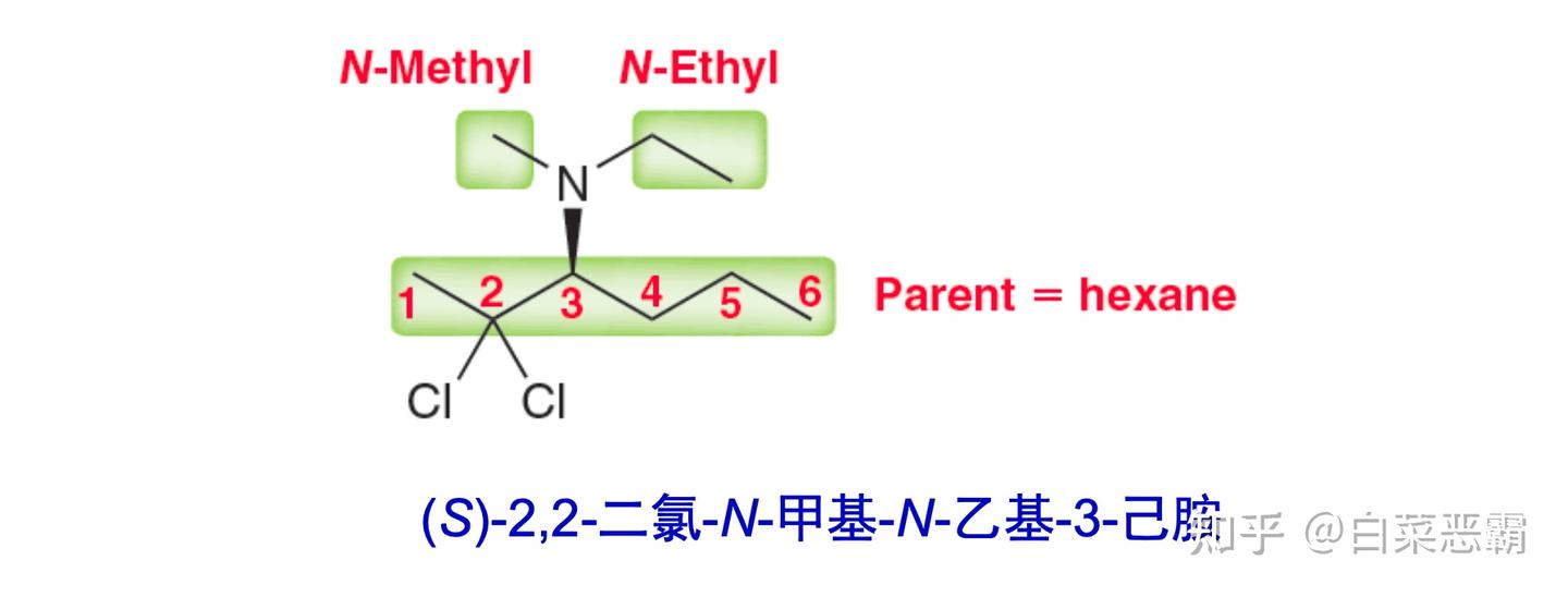 有机化学13_胺类化合物 - 知乎