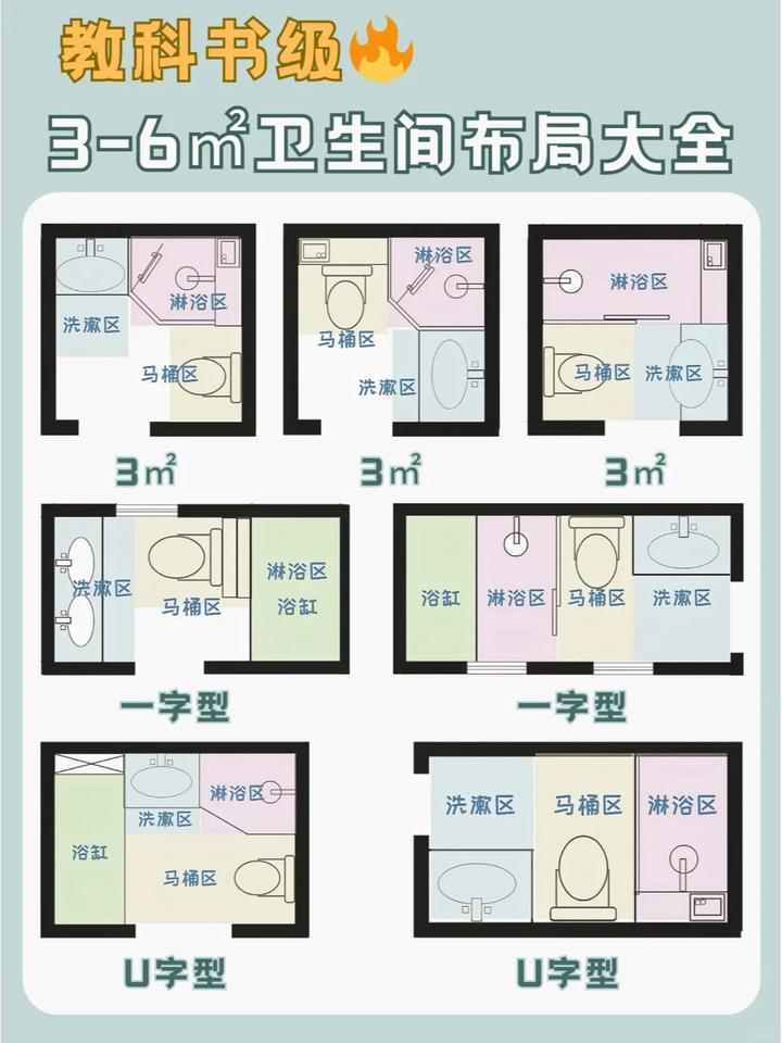 卫生间如何布局才合理，一篇文章教会你 - 知乎
