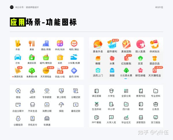 【UI设计】一篇文章带你搞明白图标设计 - 知乎