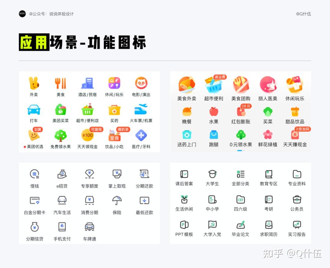【UI设计】一篇文章带你搞明白图标设计 - 知乎