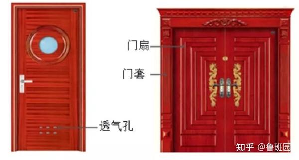 一文多维度剖析,当下木门的八大分类与组成结构! - 知乎