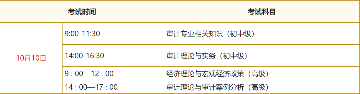 审计学专业学什么_湘潭大学 审计专业_审计专业