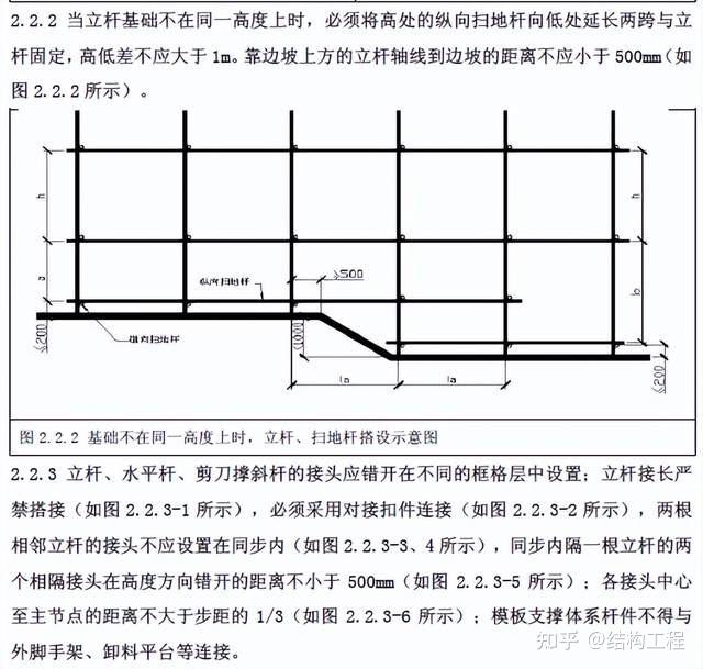 高大模板工程专项施工方案主要内容?