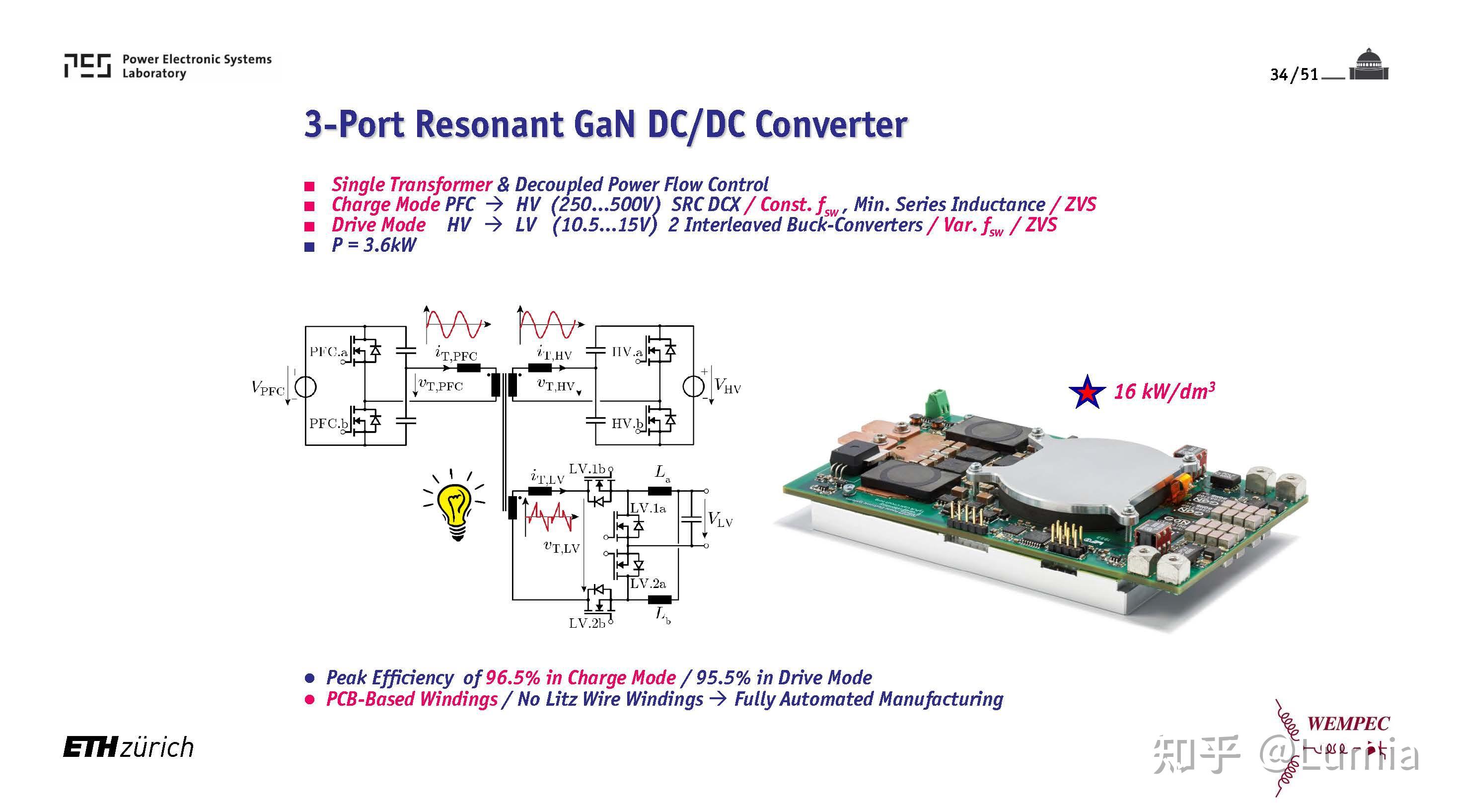 Eth Powerlab ETH Kolar PPT分享22.05.18:Power Electronics 4.0 - 知乎