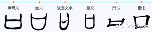 客厅育儿活动 用steam 方法 带娃认汉字 知乎