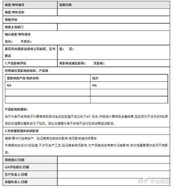 偏差调查与CAPA的主要步骤简析(文末附模板) - 知乎