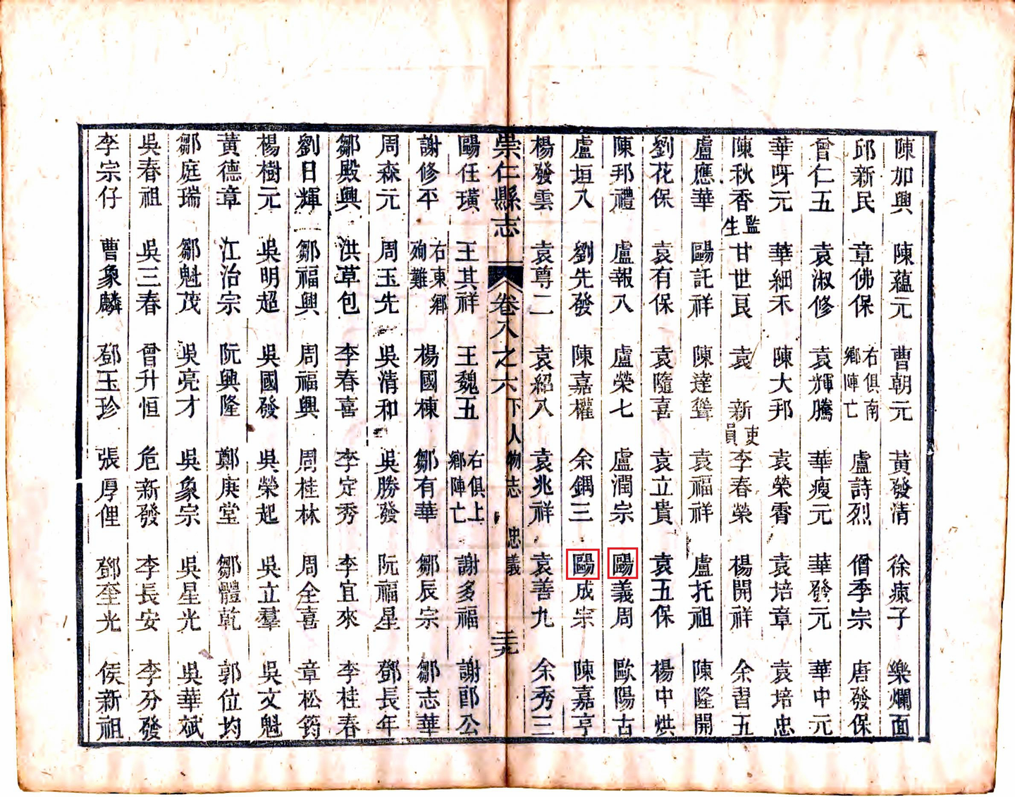 中国复姓合体字合集 - 知乎