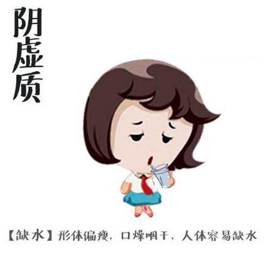 阴虚,为中医名词术语.
