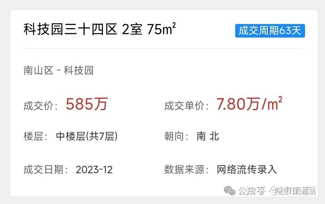 深圳楼市，最壮烈的一幕发生了 - 知乎